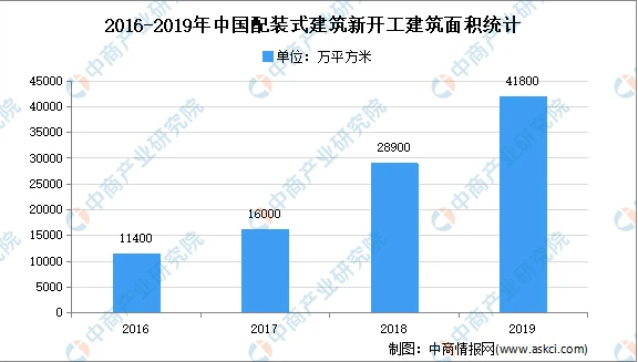 湖南騰納工程勞務有限公司,湖南建筑勞務分包,湖南土石方工程,湖南建筑工程技術服務 湖南騰納工程勞務有限公司,湖南建筑勞務分包,湖南土石方工程,湖南建筑工程技術服務